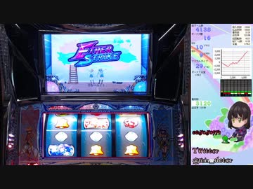 【ウィッチマスター】エーテルストライク⇒ボナ【TS切抜き】