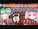 【ホロ運動会2020】忙しくない人用 各視点まとめ 前半
