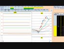 日経２２５先物今日のデイトレードプラニング 2020/11/24