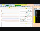 日経２２５先物今日のデイトレードプラニング 2020/11/25