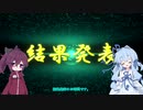[SDVX]第三回SDVX投稿者杯結果発表！！！！