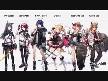 アークナイツ オペレーターの身長を比較してみた 陣営 イベント別 ニコニコ動画