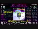 [beatmaniaIIDX] IIDX27 DP☆10～12 CLEAR RATE RANKING ワースト15【弐寺】