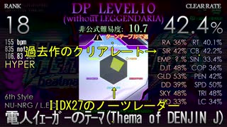 [beatmaniaIIDX] IIDX27 DP☆10～12 CLEAR RATE RANKING ワースト15【弐寺】