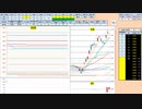 日経２２５先物今日のデイトレードプラニング 2020/11/26