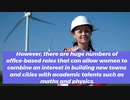 Women in Construction | Enter the Industry as a Women