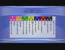 最終追い切りジャパンカップ2020 GⅠ