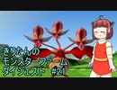 【モンスターファーム2】ダイジェストで駆け抜けるファーム＃21【東北きりたん実況】