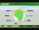 【RTA】自家生産馬で欧州3冠 クリア時間01:29:36 part2/2 PS4【ウイニングポスト９ 2020】