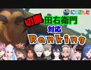 【天穂のサクナヒメ】 にじさんじ 思いやりランキング ~ 切腹しようとする田右衛門編~ 1位～10位【にじさんじ切り抜き】