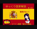 ゆっくり国歌紹介　第３回　国王行進曲