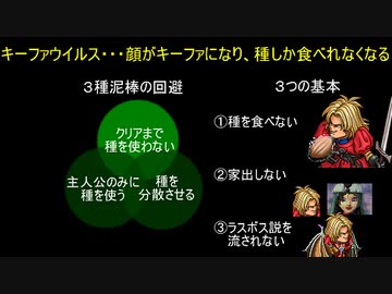 [ドラクエ4]レベルアップで何かがランダム封印_Part7[制限プレイ]