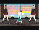 【RTA in Yuyunama 応援動画】きみはホエホエむすめを逸見エリカさんと西住みほさんとちび妖夢ちゃんに踊ってもらった【2020年12月12日~13日開催】