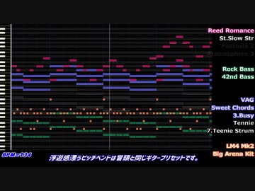 【東方星蓮船】青空の影【耳コピ】