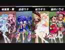 茜ちゃん達が好きって言うそうです【トークロイド＆レコスタ】