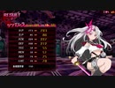 【メアリスケルターFinale】Voiceroid独り言放送 part.196