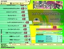 ヒャダインのカカカタ☆カタオモイ-C（EX）　LV.43　【PMS創作譜面】