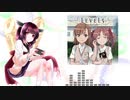 AIきりたんに「LEVEL5 -judgelight-」をエロく歌わせてみた