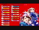 グリモア人狼　9.5回戦～最終日～