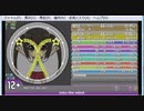 simai Into the wind MASTER[Lv.12+]