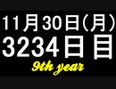 【1日1実績】マシナリウム　#3【Xbox360/XboxOne】