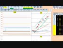 日経２２５先物今日のデイトレードプラニング 2020/11/30