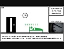 【ゆっくり紹介】SCP-1969-JP【チクタクの朝】