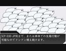 【ゆっくり解説】 日本生類創研、ニッソとは何か？ SCP-030-JP 石油喰らいも解説もします。