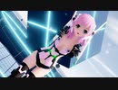 【MMD】らぶ式Cocoで『ZIGG-ZAGG』1080P