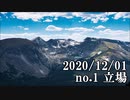 ショートサーキット出張版読み上げ動画6240