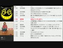 #525 2020年11月15日(日) ヲタクに雑談は難しい