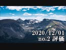 ショートサーキット出張版読み上げ動画6241
