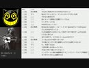 #528 2020年11月17日(火) ヲタクに雑談は難しい