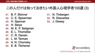 この人だけは知っておきたい外国人心理学者100選 (3)（公認心理師試験対策講座online）