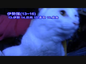 今年最後の体重測定【蒼民家の猫々】