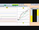 日経２２５先物今日のデイトレードプラニング 2020/12/2