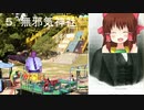 25の練習曲より「無邪気神社」.Burgmuller