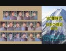 日本の歴史NO4　古墳時代