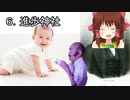 25の練習曲より「進歩神社」.Burgmuller