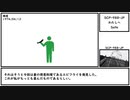 【ゆっくり紹介】SCP-988-JP【わたしへ】