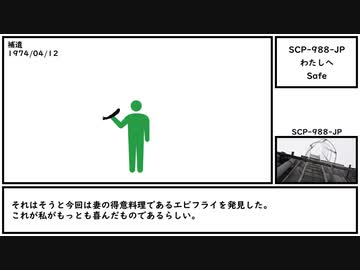 【ゆっくり紹介】SCP-988-JP【わたしへ】