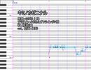 【転載】【UTAUカバー+ust】キミノカゼニナル【櫻歌ミコ】