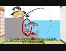 【ゆっくり解説】魚を釣るならどこ狙う？海釣り釣り場解説【初心者用】#1