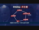 六大暴力による超限戦でトランプ大統領を攻撃〈前編〉