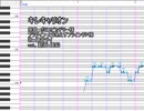 【転載】【UTAUカバー+ust】キレキャリオン【健音テイ】