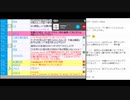 2015アーカイブ　8月12日　ニコ生主KinManと鳩山由紀夫韓国謝罪と育鵬社の中学歴史・公民の教科書について考える回