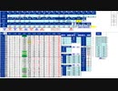 日経２２５先物今日のデイトレードプラニング 2020/12/3