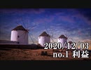 ショートサーキット出張版読み上げ動画6246