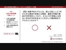 1つの事故の背後には同様の状況が300件？（公認心理師試験対策講座online 2020）