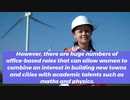 Women in Construction